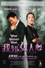 Watch I Know a Woman's Heart 123moviesFree