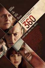 Watch 360 123moviesFree