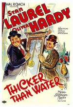 Watch Thicker Than Water (Short 1935) 123moviesFree