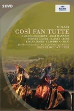 Watch Così fan tutte 123moviesFree