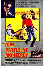 Watch Gun Battle at Monterey 123moviesFree