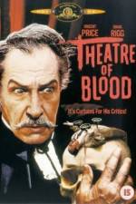 Watch Theater of Blood 123moviesFree