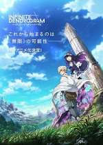 Watch Infinite Dendrogram 123moviesFree
