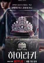 Watch Hierarchy 123moviesFree