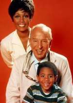 Watch Julia 123moviesFree